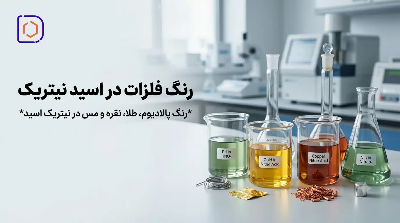 رنگ فلزات در اسید نیتریک