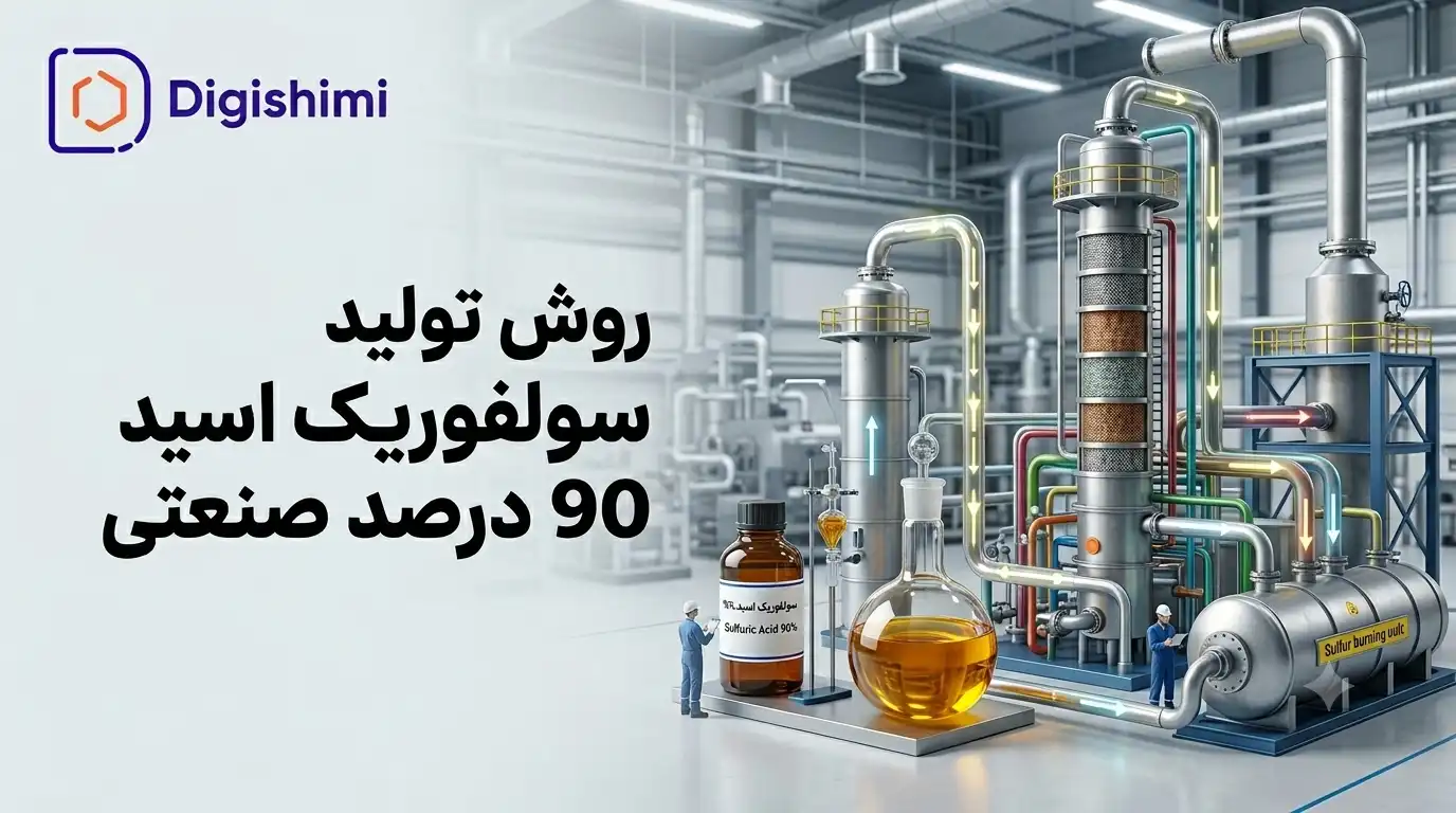 روش تولید سولفوریک اسید 90 درصد صنعتی